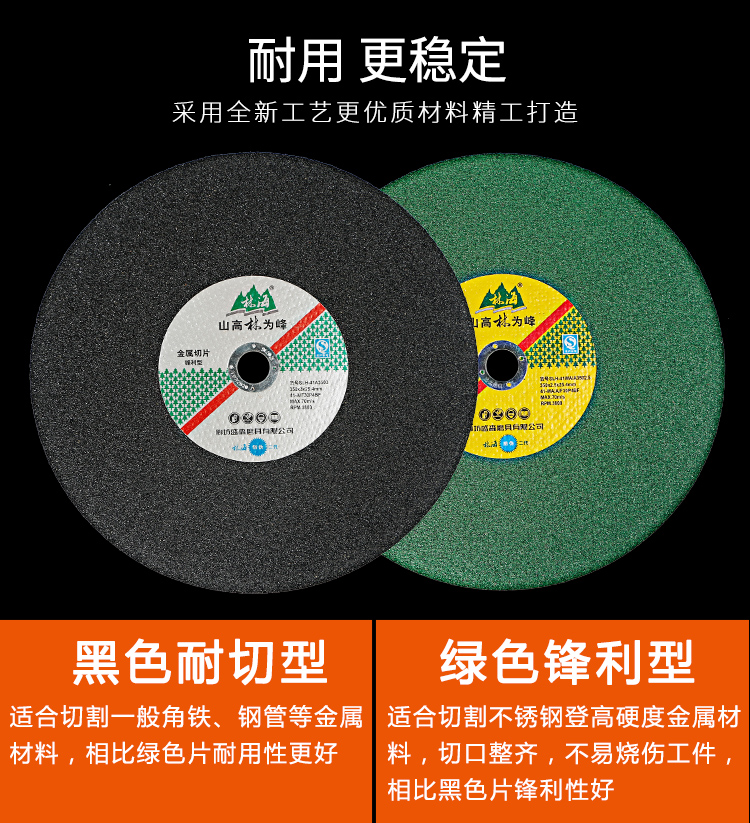 1568879622164751.jpg 18b07743808bdc76e814a1e428b6c4a8_O1CN01fgaB3v1ok2ePws9ty_!!0-item_pic_&swh=414389.750.823.jpg