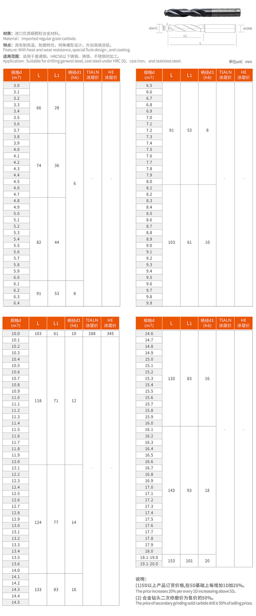 1571727400391338.jpg 5D規(guī)格圖.jpg