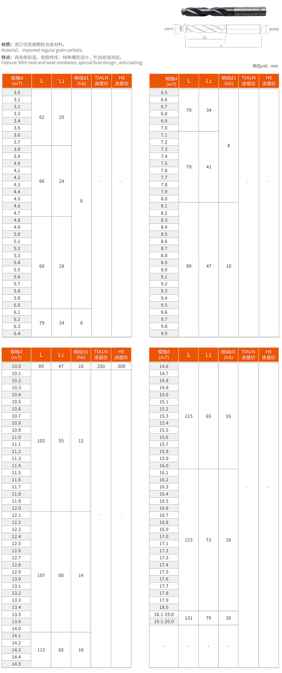 1571810760706932.jpg 綜合規格圖 拷貝.jpg