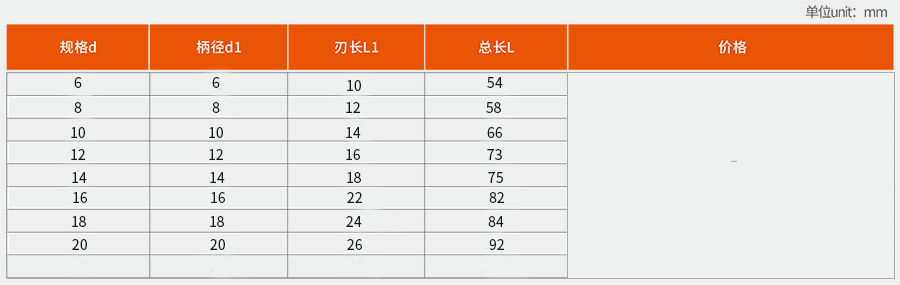 1571973617291535.jpg 不銹鋼硬質合金立銑刀3刃.jpg