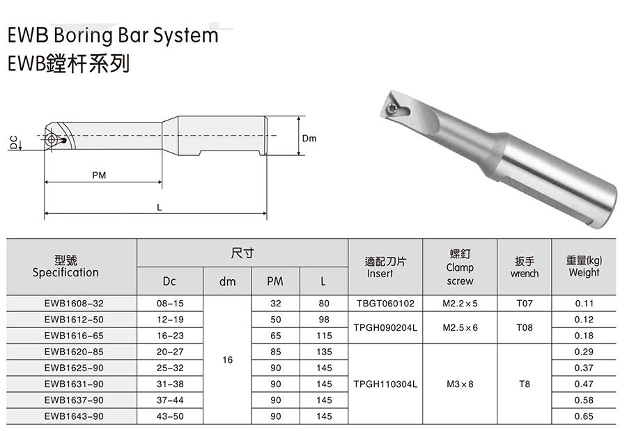 1571988489398326.png 01297f9d623336becc400c5fcb4cfba6_O1CN01baazCQ2MjlM2ttYLh_!!1808849864.png