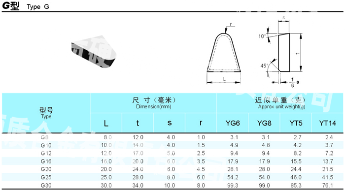 1572842917865008.png 20150105141120_8583.png