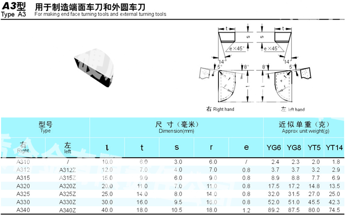 1572857164162851.png 20150105133620_4792.png