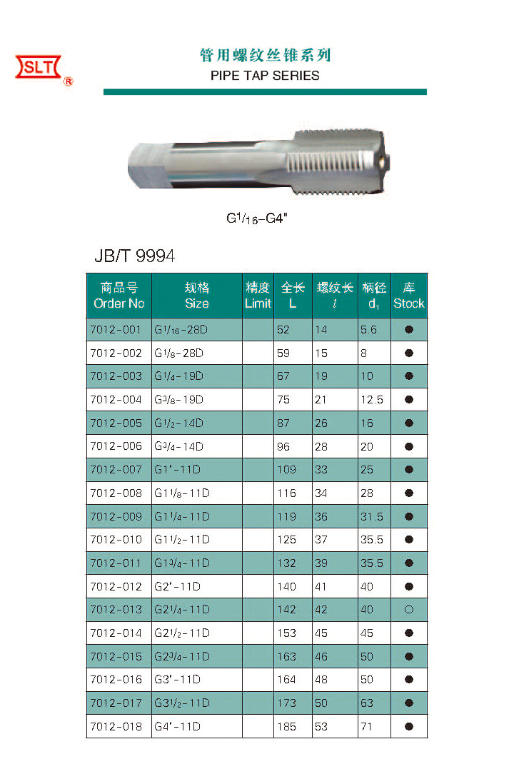 1575336000999120.jpg b5295a38eca13b977b82750c75cd7dc2_FUKDgwdVTUirBBNqfUdOOQ.jpg