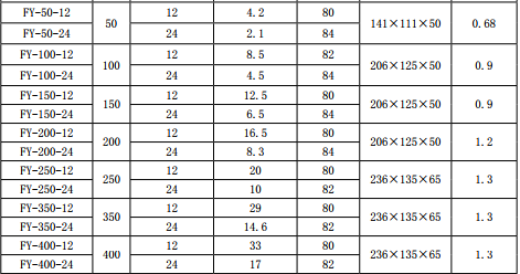 1578274946796276.png image.png