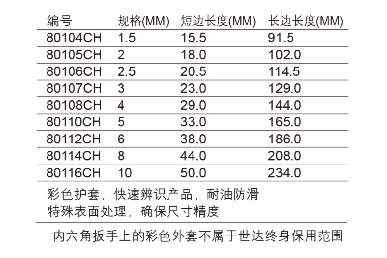 1583720392207380.png image.png